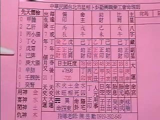 八字命学高阶第11课