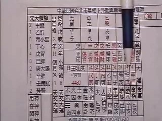八字命学高阶第24课