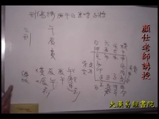 六壬神课研究第14课