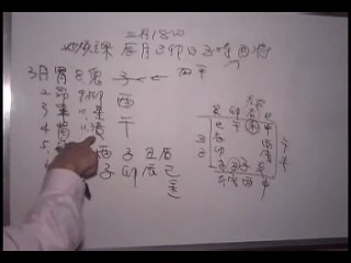 六壬神课研究第15课