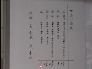 天机派紫微斗数高阶第08课