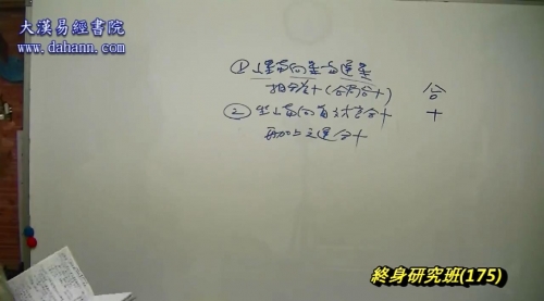 终身研究班第175课