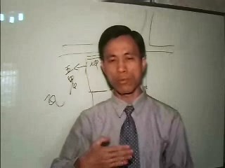 早期阳宅学术第33课